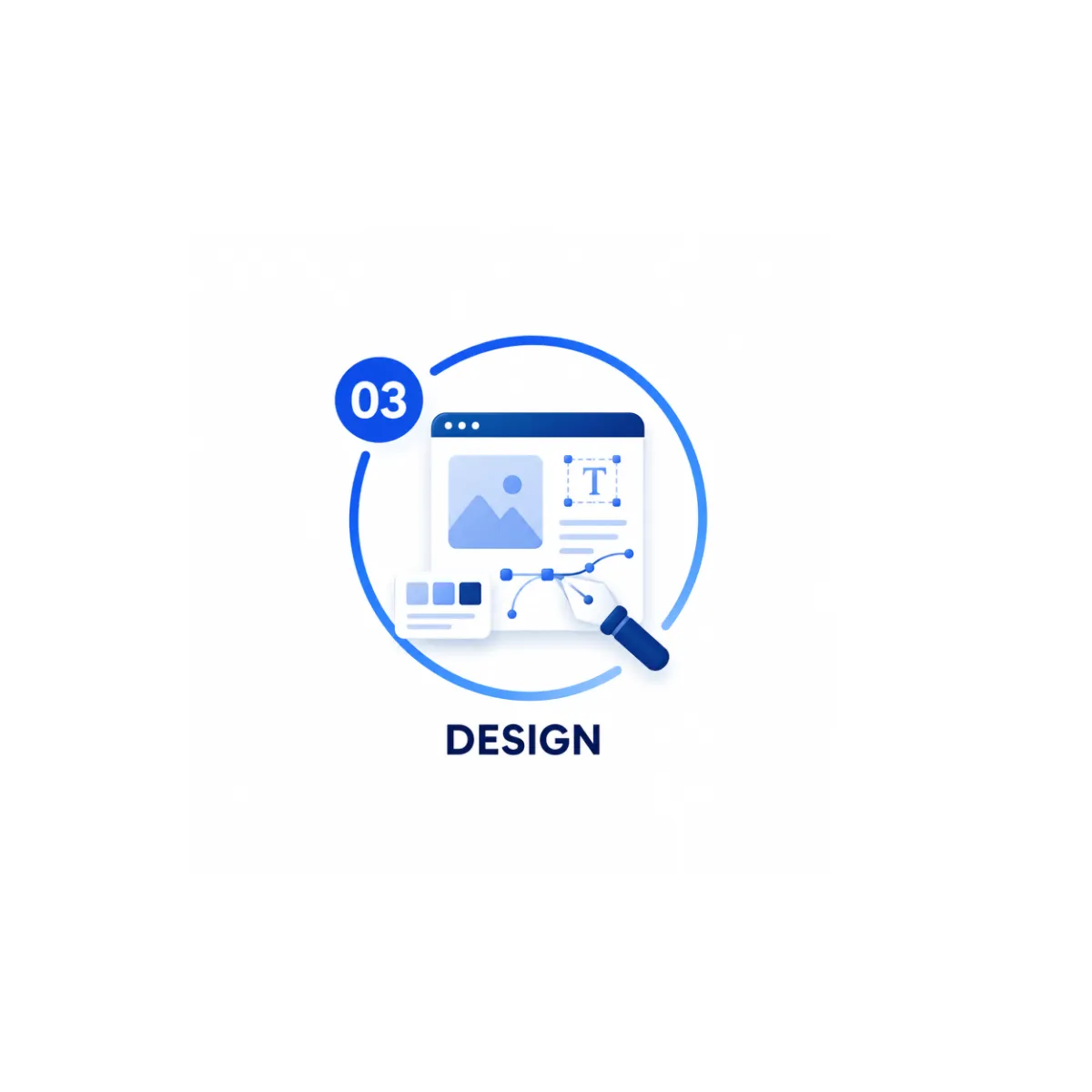 Website Design | Website Design Process