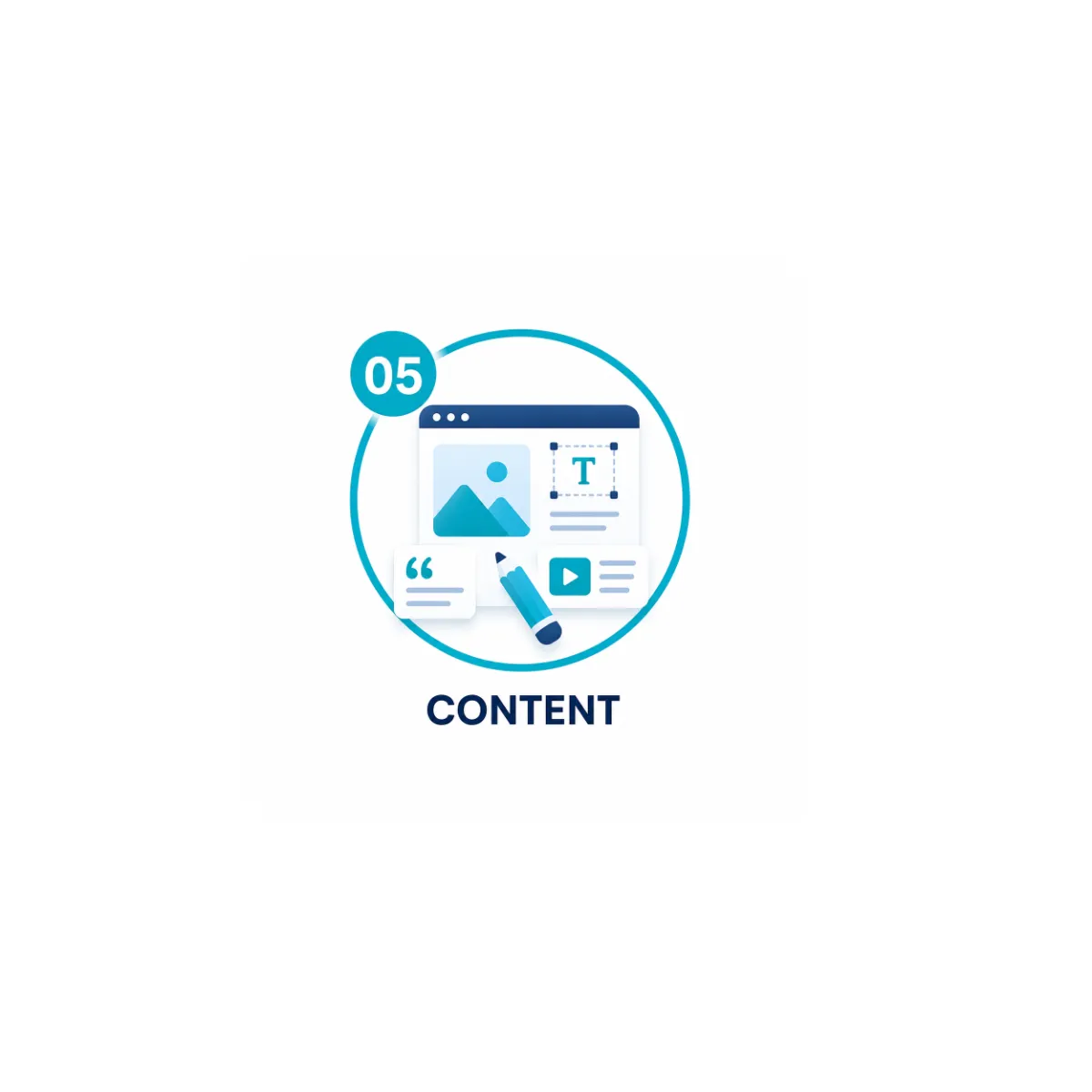 Website Content