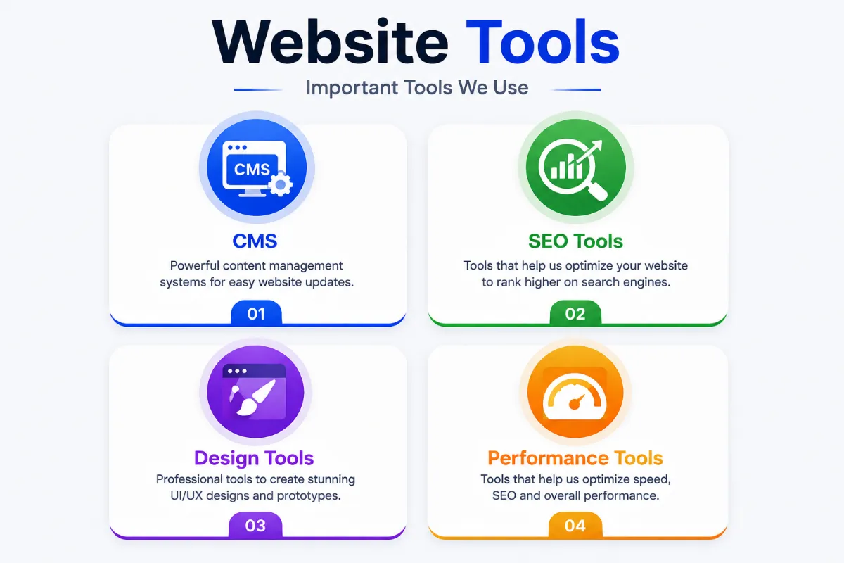 Website Tools