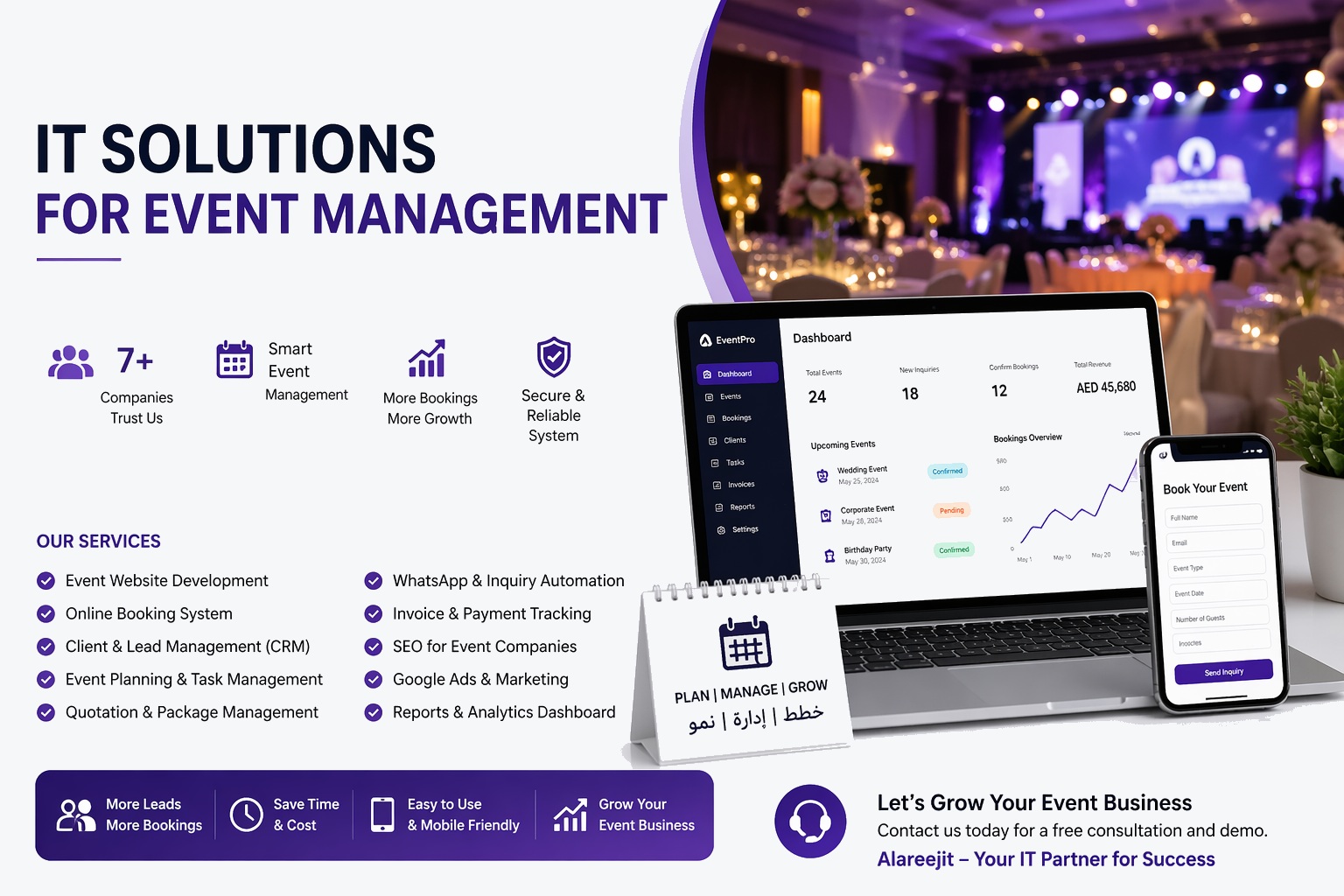 IT Solutions for Events Industry