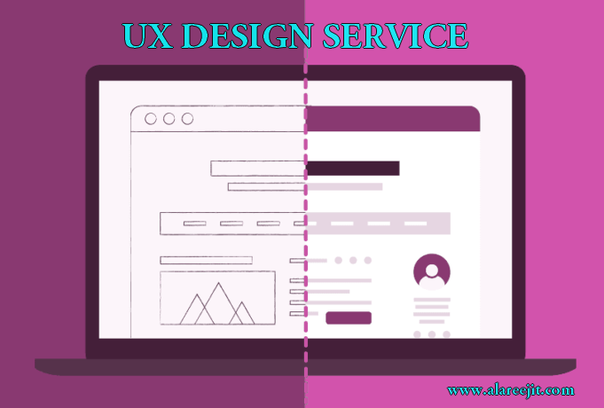 UI/UX Design Services Dubai UAE | Creative User Experience Website Design UAE 