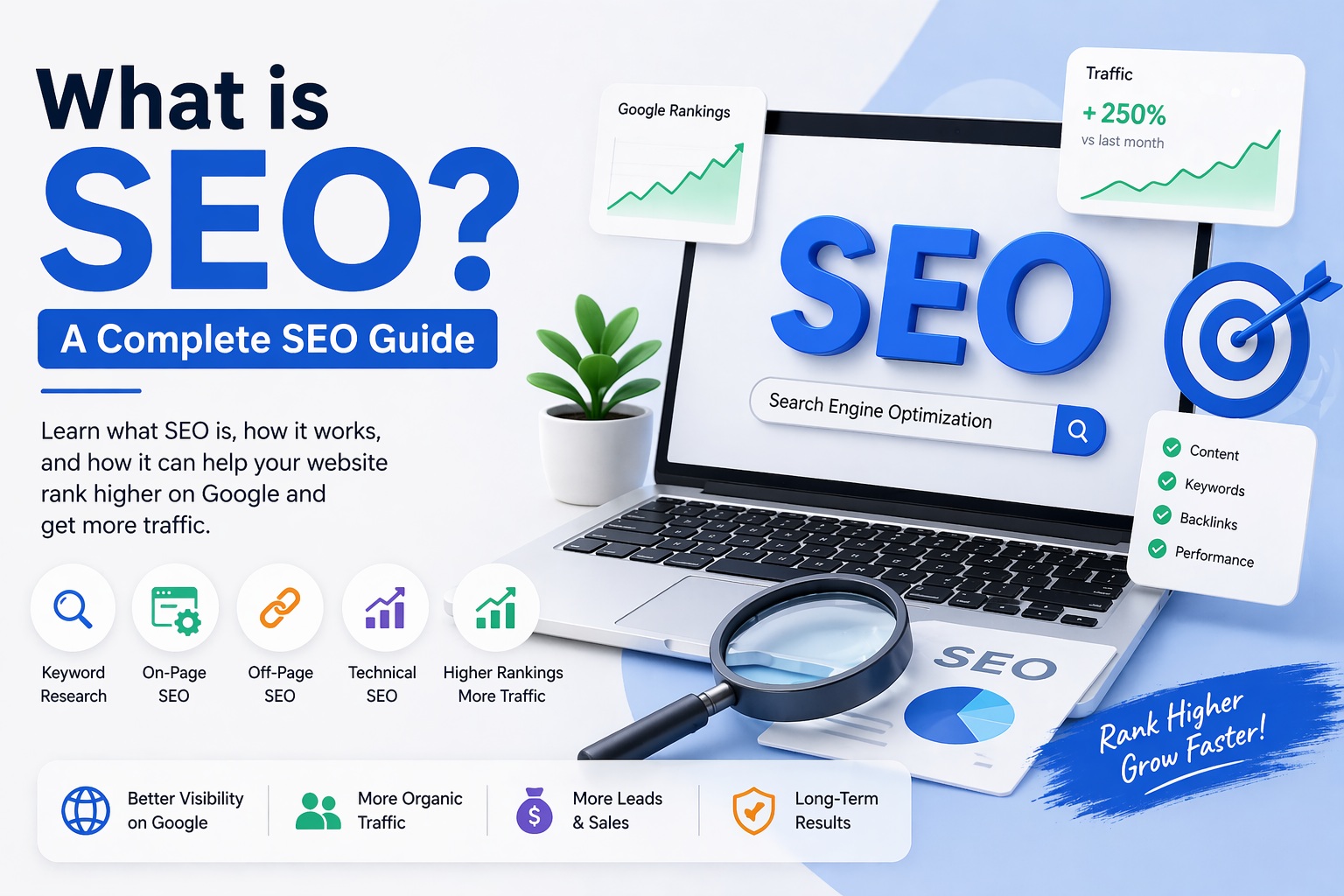 What is SEO? A Complete Guide to Search Engine Optimization